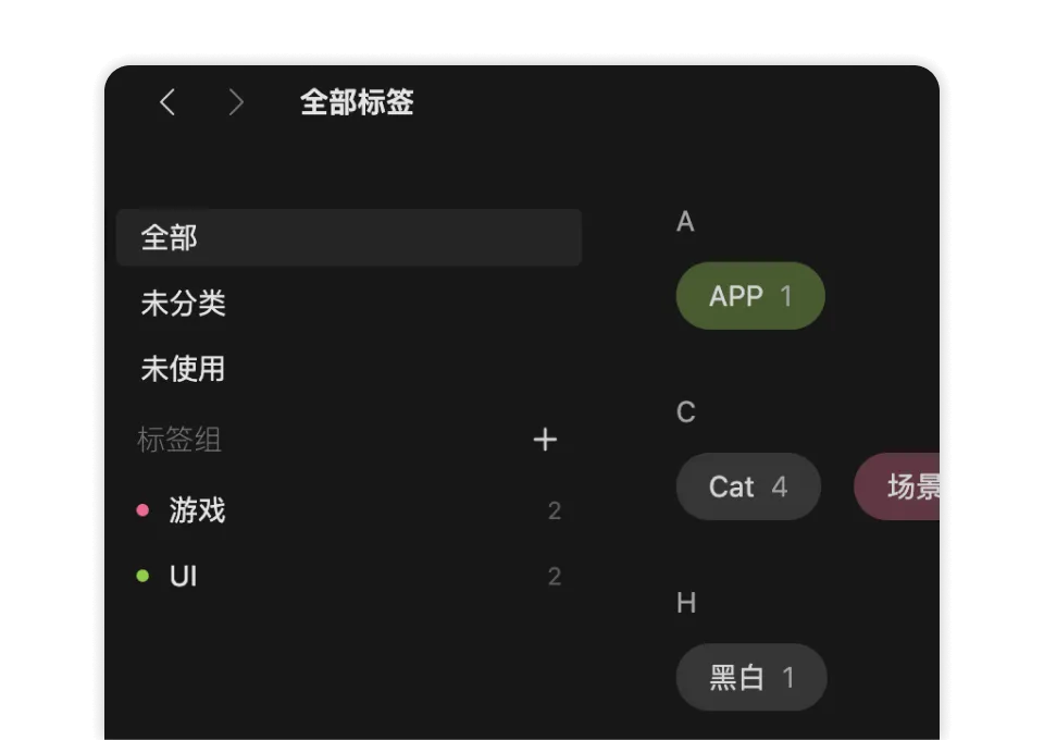 标签
